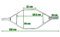 Shrug Bar, 50 mm - bild 2